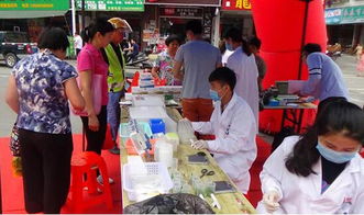 守護(hù)舌尖上的安全——連州市舉辦食用農(nóng)產(chǎn)品快檢開放日暨研發(fā)成果展示活動(dòng)